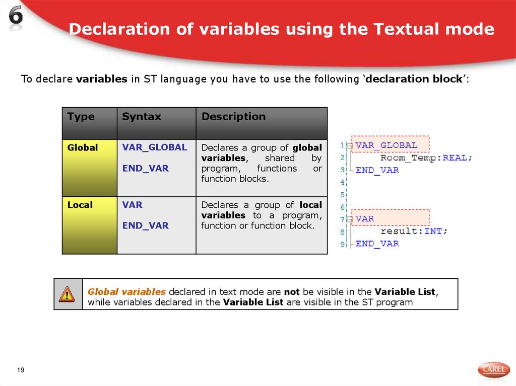 Declaration of variables using the Textual mode