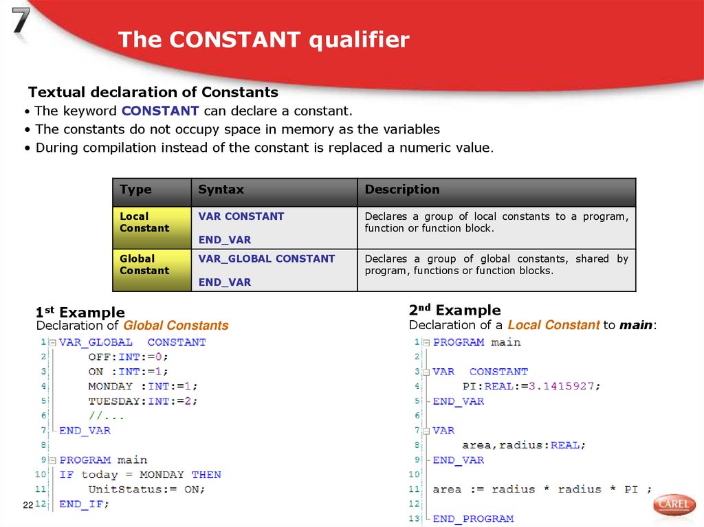 The CONSTANT qualifier
