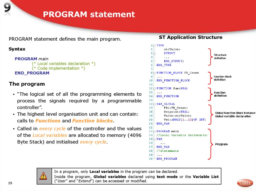 PROGRAM statement