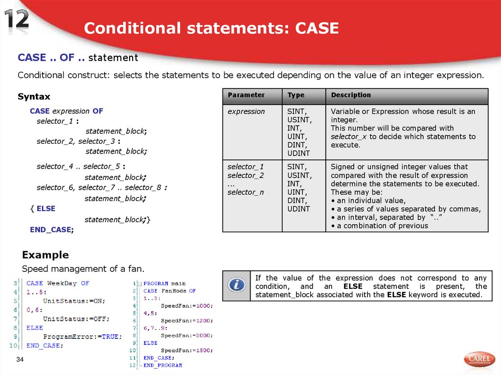 Conditional statements: CASE