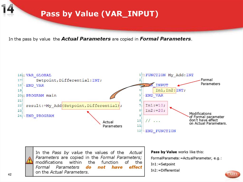 Pass by Value (VAR_INPUT)
