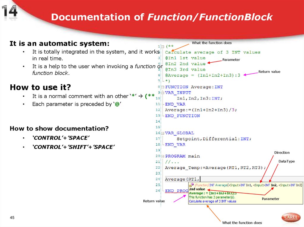 Documentation of Function/FunctionBlock