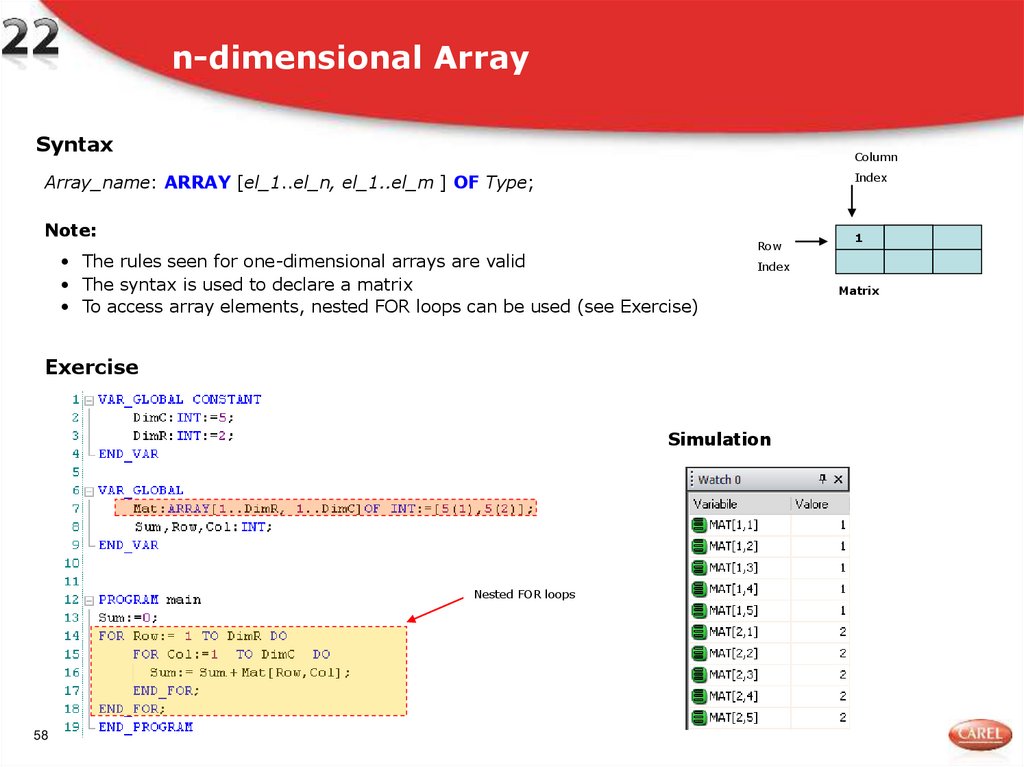 n-dimensional Array