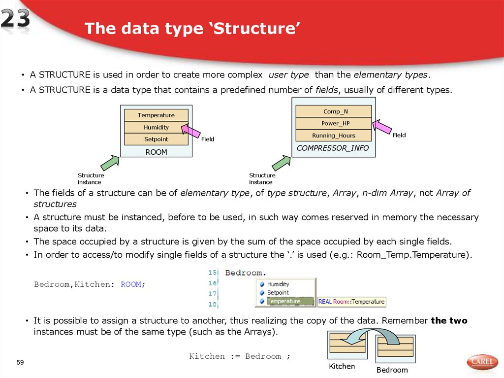 The data type ‘Structure’