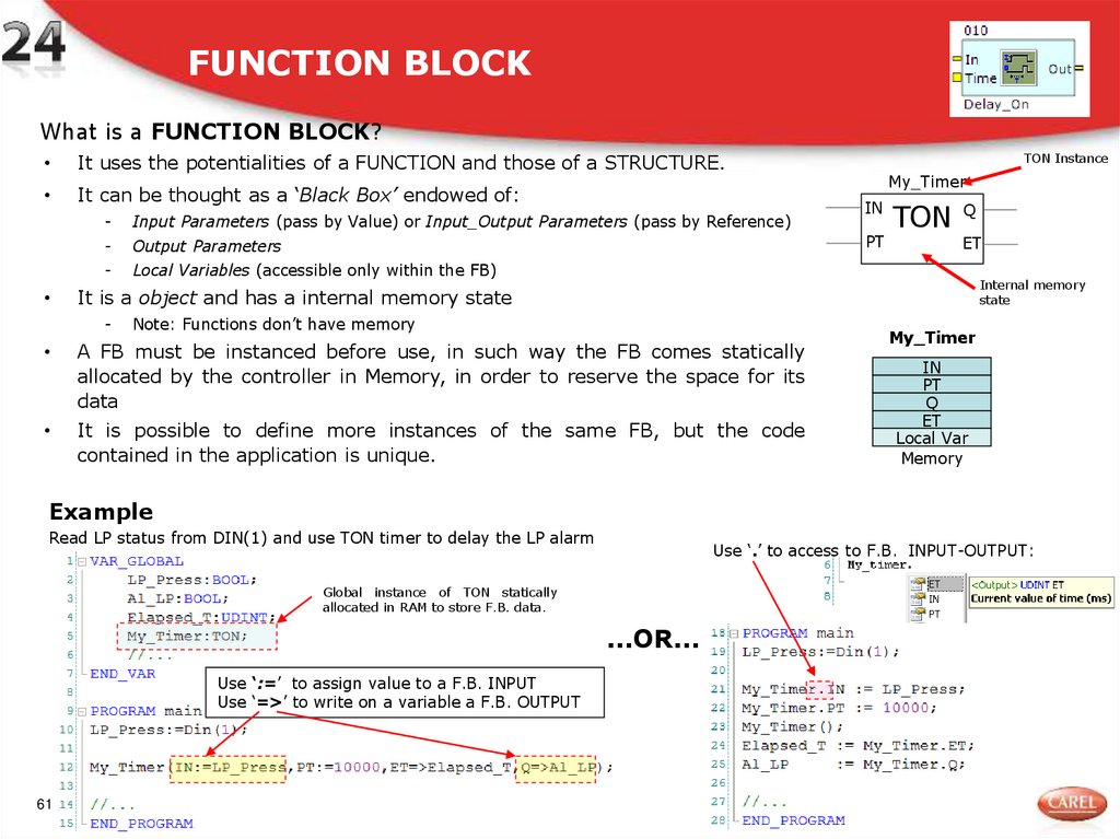 FUNCTION BLOCK
