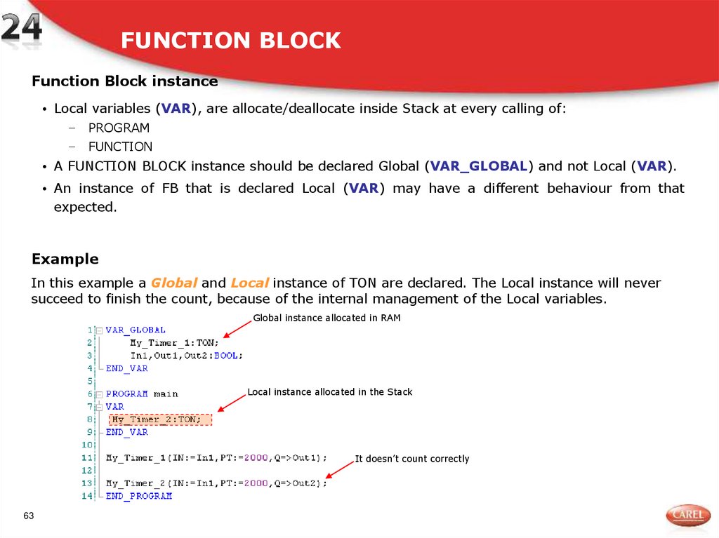 FUNCTION BLOCK