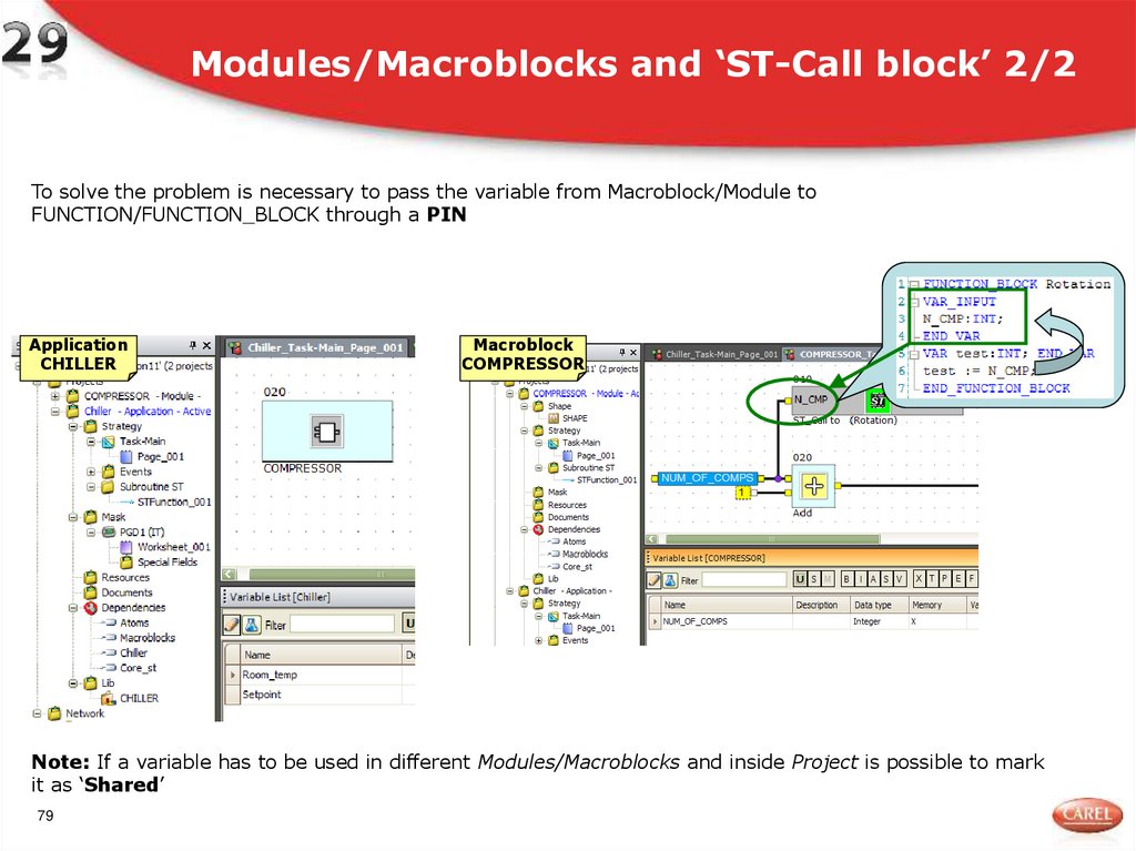 Modules/Macroblocks and ‘ST-Call block’ 2/2