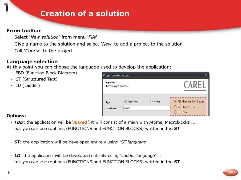 Creation of a solution