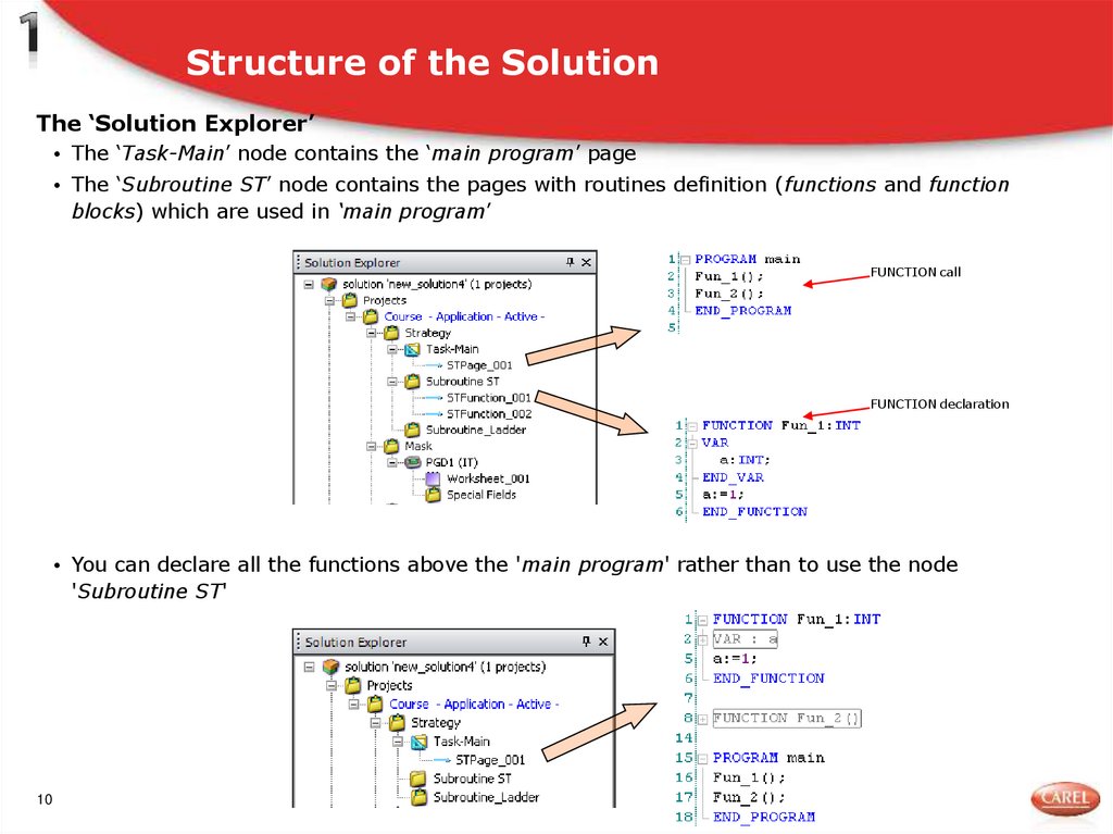 Structure of the Solution