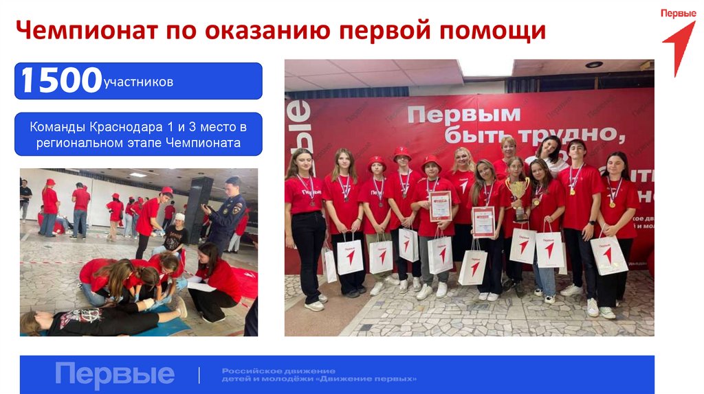 Чемпионат по оказанию первой помощи