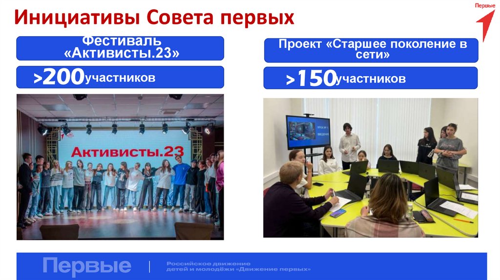 Инициативы Совета первых