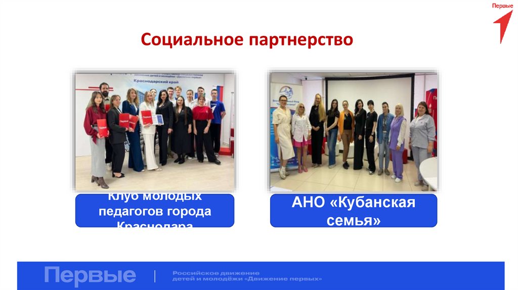 Социальное партнерство