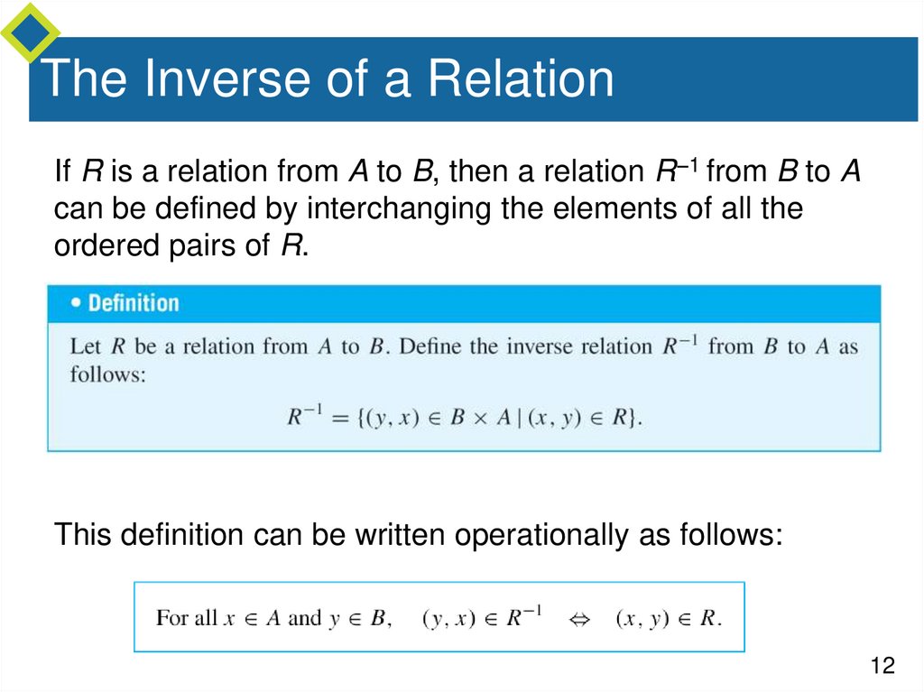 The Inverse of a Relation