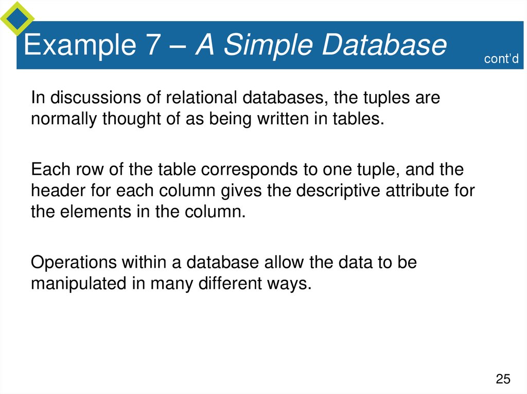 Example 7 – A Simple Database