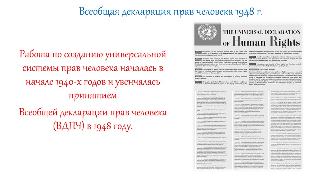 Всеобщая декларация прав человека 1948 г.