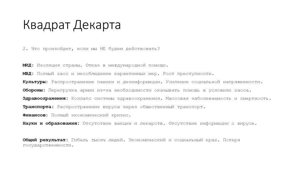 Квадрат Декарта