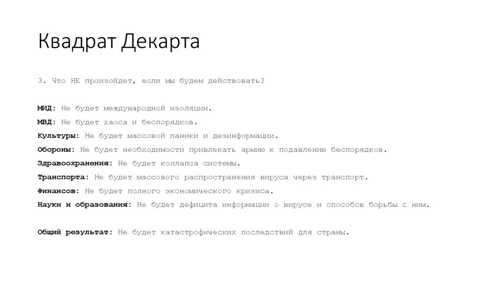 Квадрат Декарта