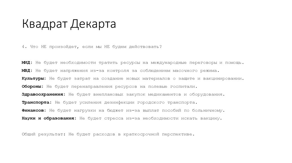 Квадрат Декарта