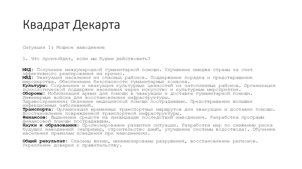 Квадрат Декарта