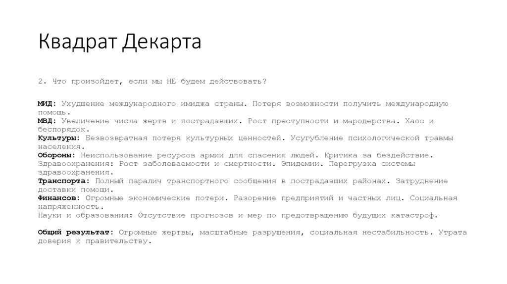 Квадрат Декарта