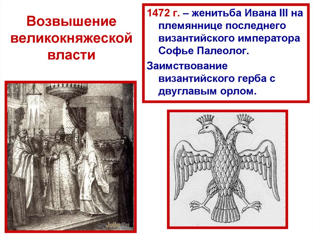 Возвышение великокняжеской власти