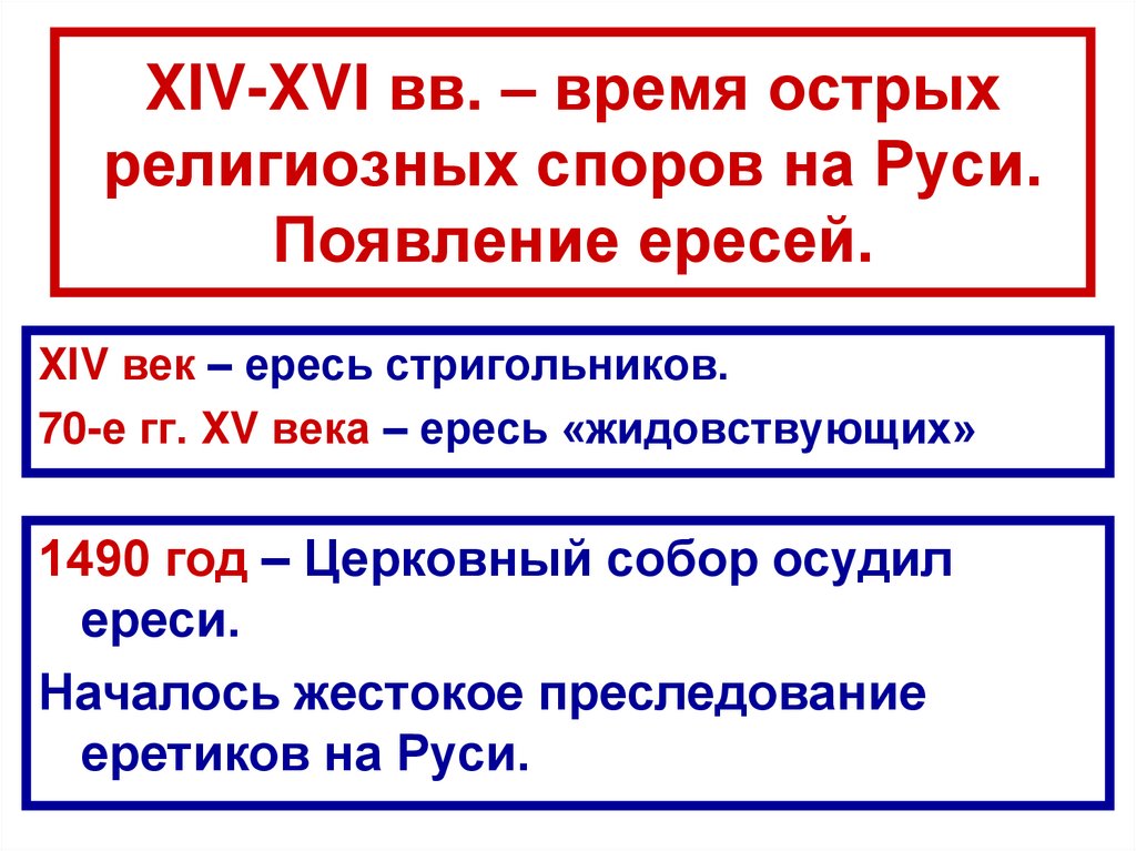 XIV-XVI вв. – время острых религиозных споров на Руси. Появление ересей.