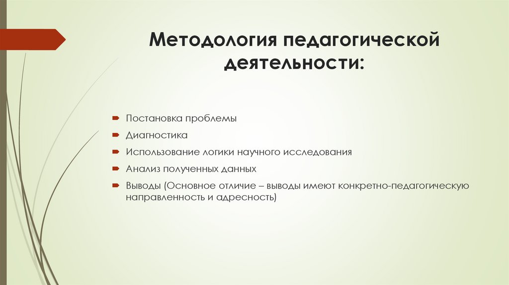 Методология педагогической деятельности: