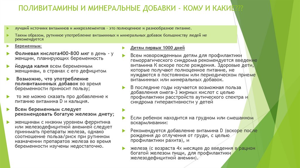 ПОЛИВИТАМИНЫ И МИНЕРАЛЬНЫЕ ДОБАВКИ - КОМУ И КАКИЕ???