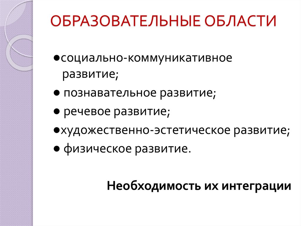 ОБРАЗОВАТЕЛЬНЫЕ ОБЛАСТИ