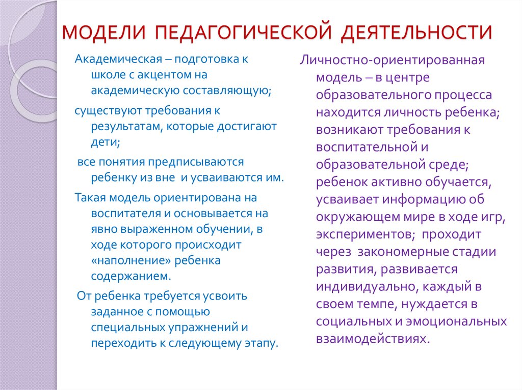 МОДЕЛИ ПЕДАГОГИЧЕСКОЙ ДЕЯТЕЛЬНОСТИ