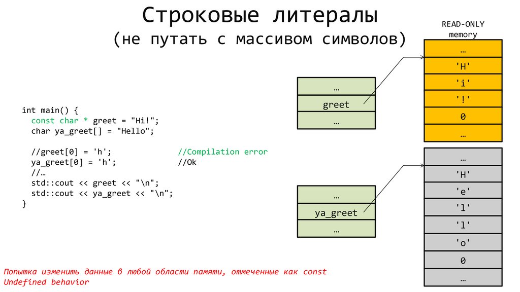 Строковые литералы (не путать с массивом символов)