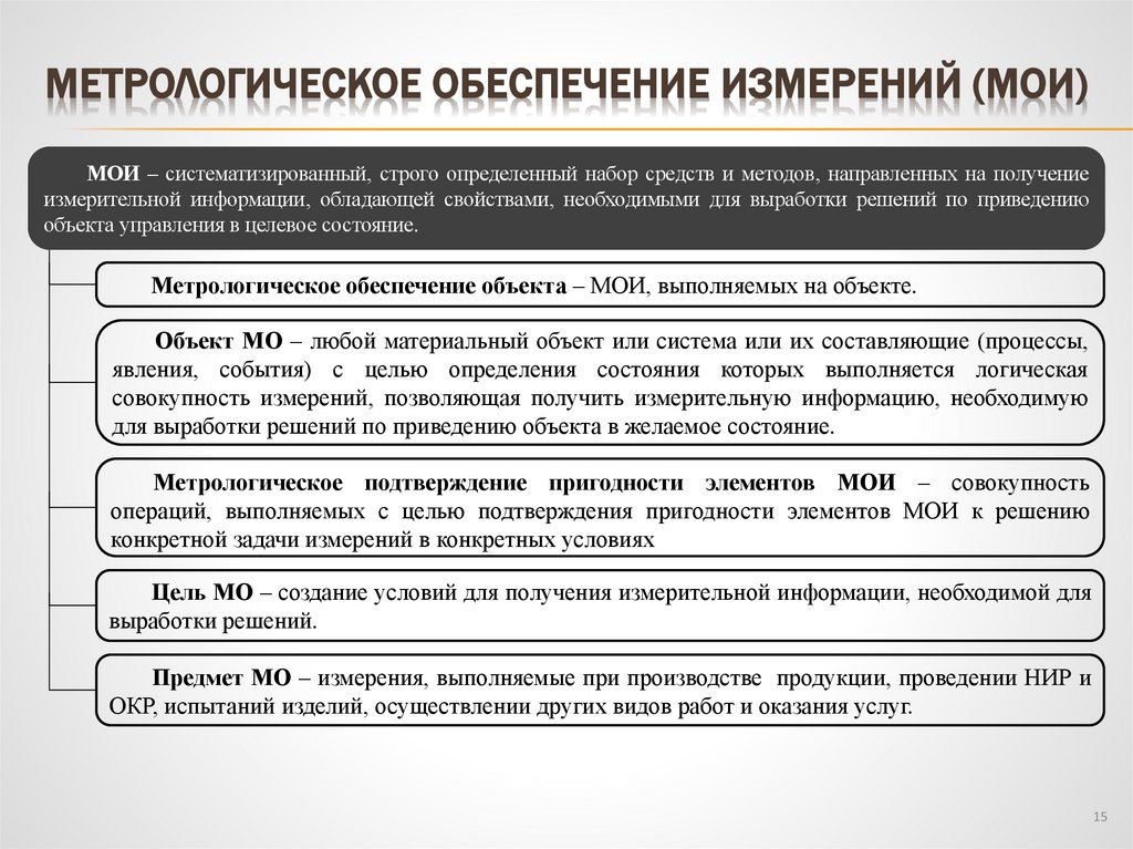 Метрологическое обеспечение ИЗМЕРЕНИЙ (МОИ)