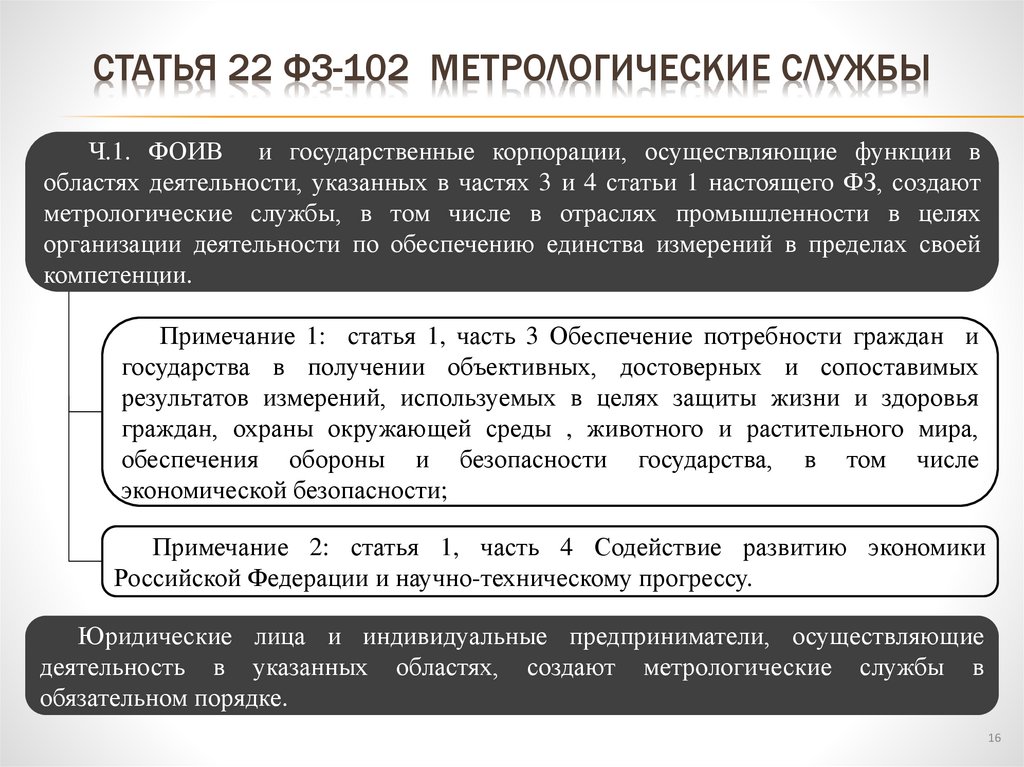Статья 22 ФЗ-102 Метрологические службы