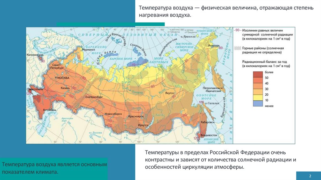 Температура воздуха — физическая величина, отражающая степень нагревания воздуха.