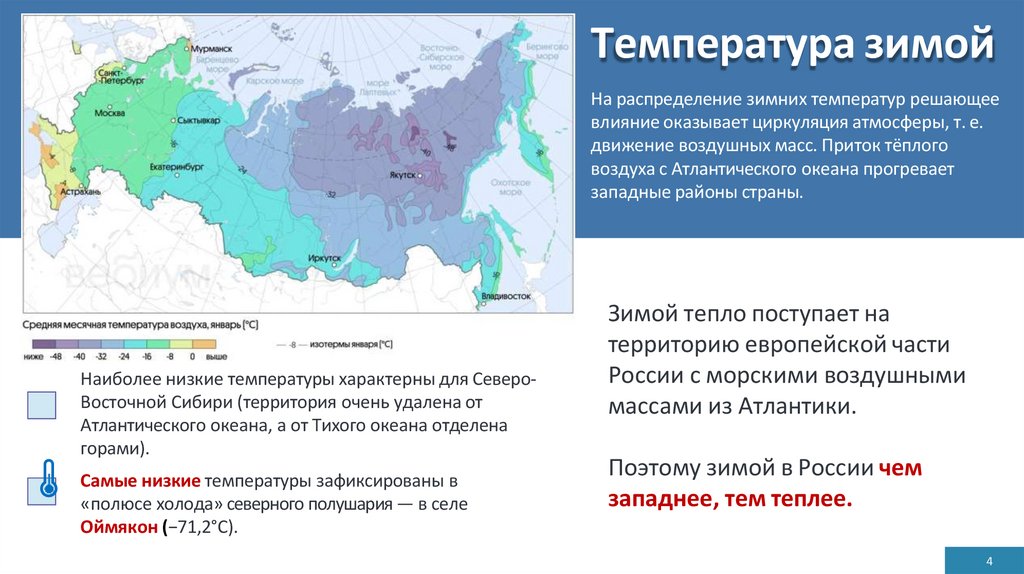 Температура зимой
