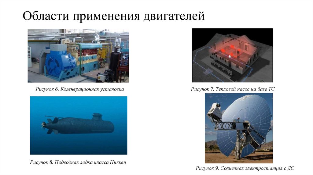 Области применения двигателей