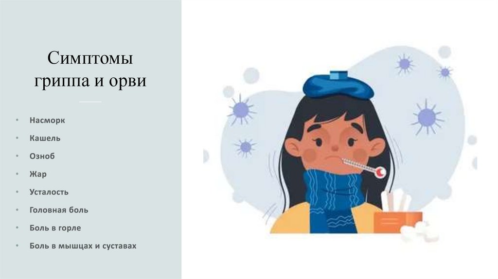 Симптомы гриппа и орви