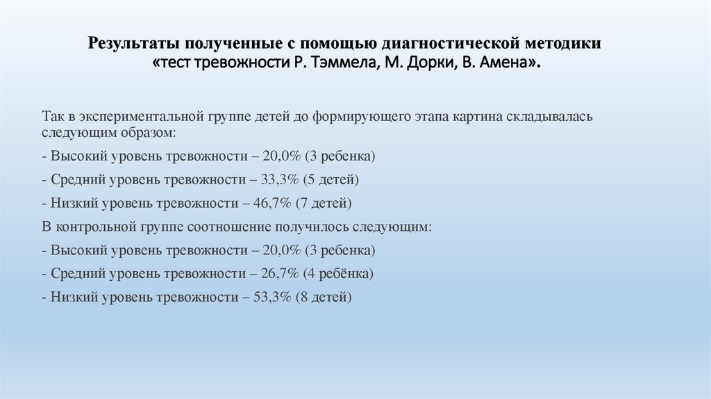 Результаты полученные с помощью диагностической методики «тест тревожности Р. Тэммела, М. Дорки, В. Амена».