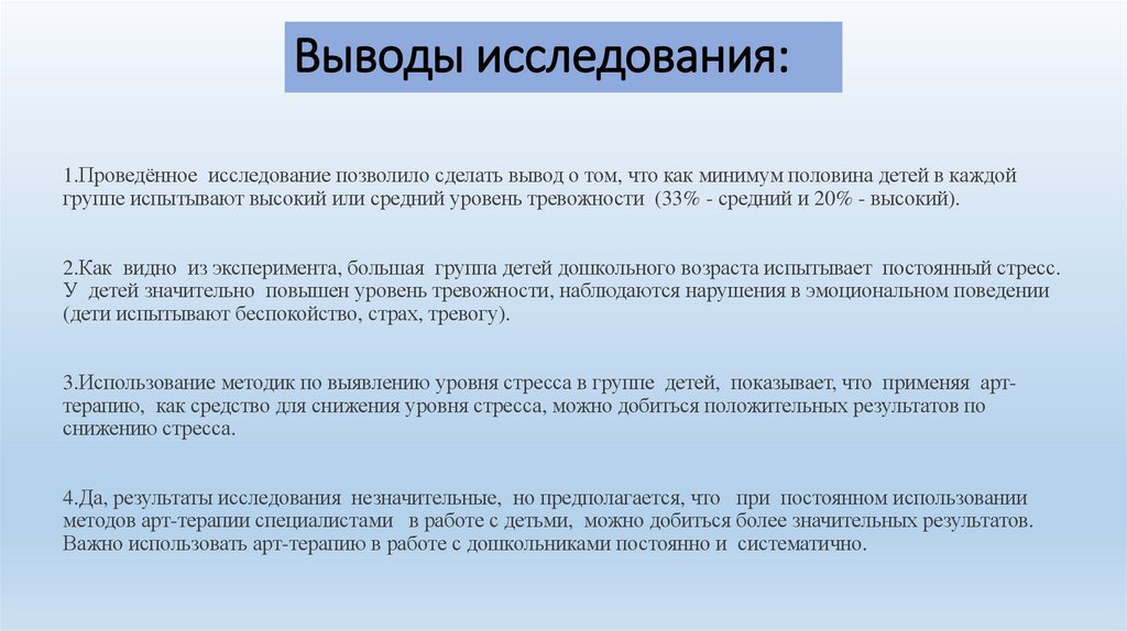 Выводы исследования: