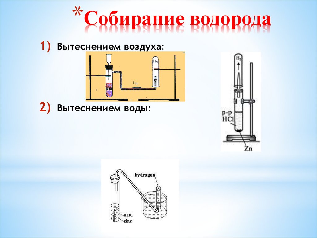 Собирание водорода