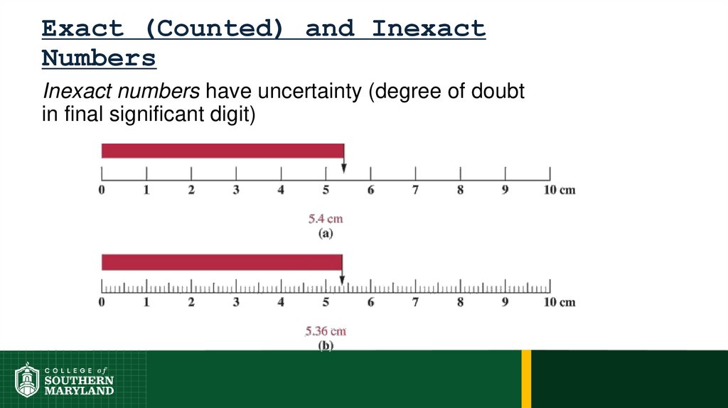 Exact (Counted) and Inexact Numbers