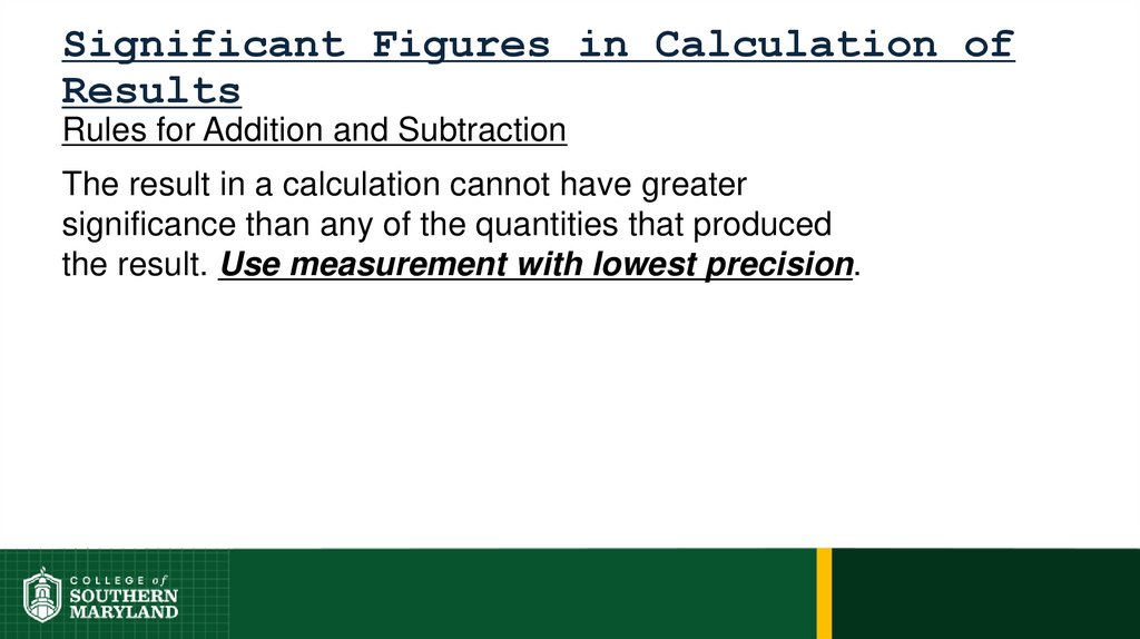 Significant Figures in Calculation of Results