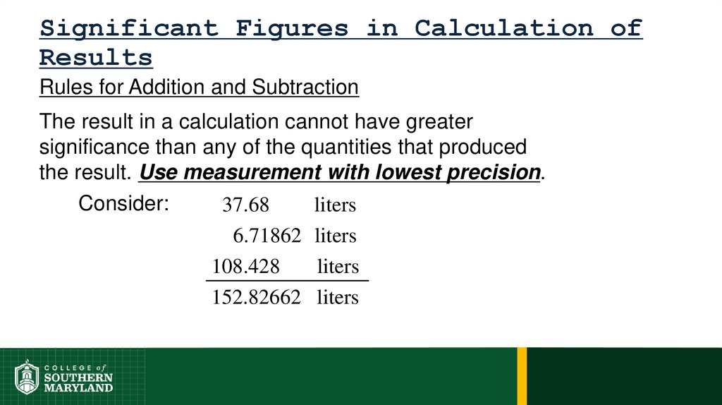 Significant Figures in Calculation of Results