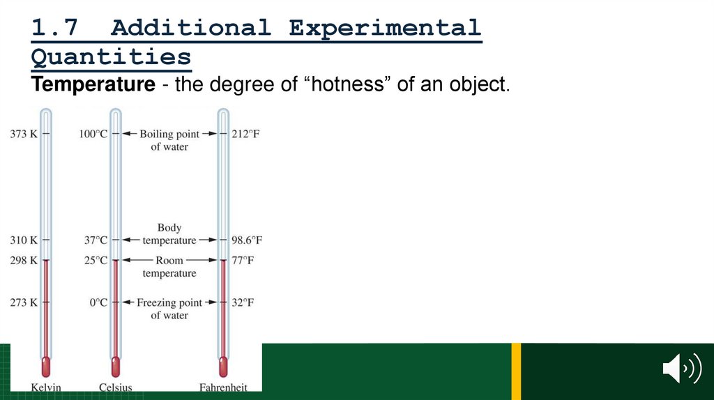 1.7 Additional Experimental Quantities