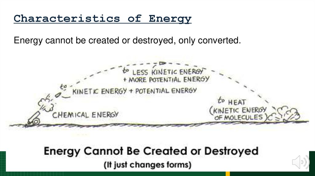 Characteristics of Energy