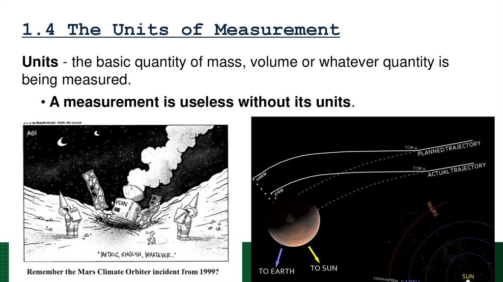 1.4 The Units of Measurement