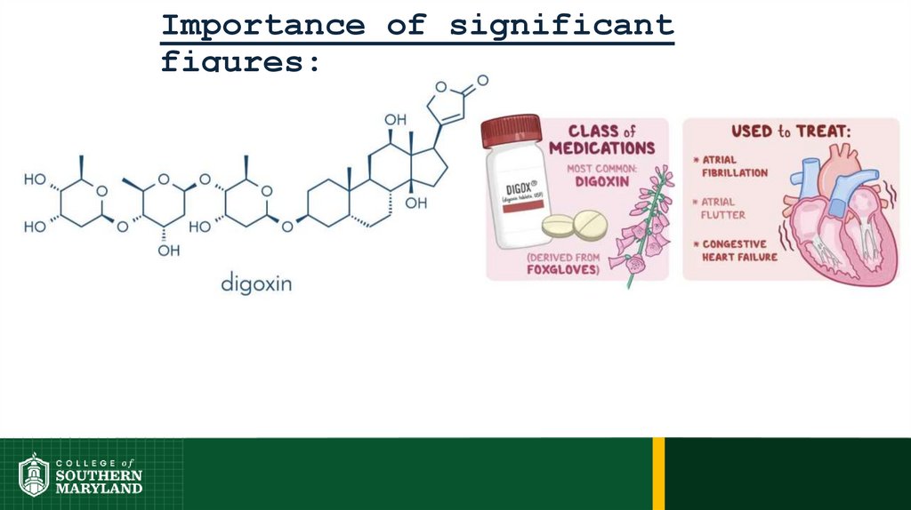 Importance of significant figures: