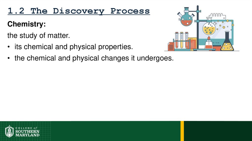 1.2 The Discovery Process