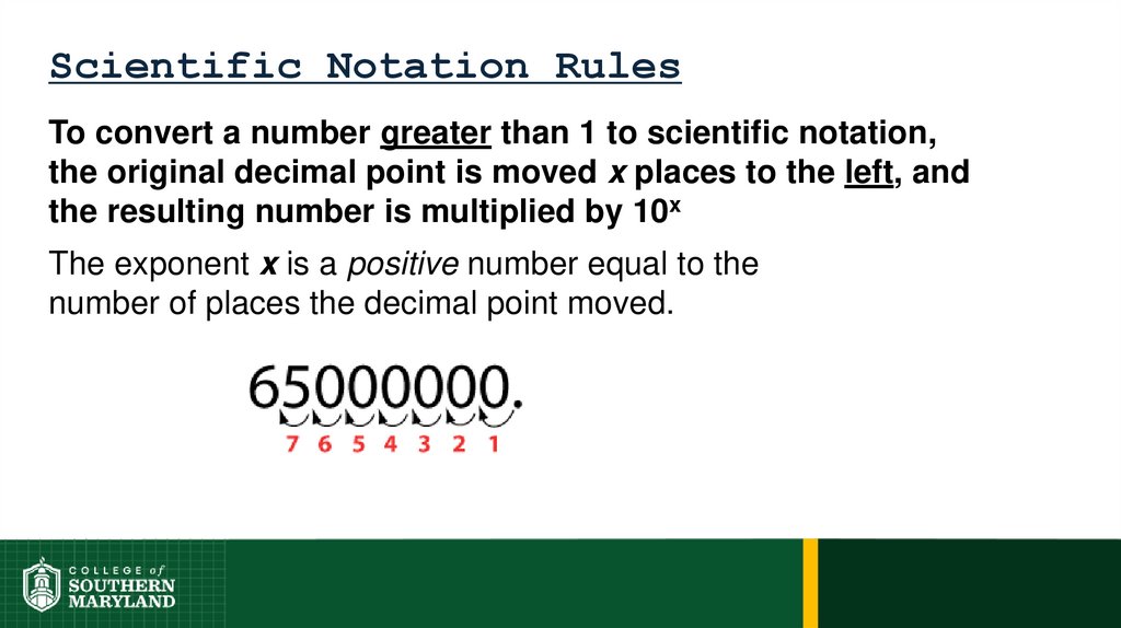 Scientific Notation Rules