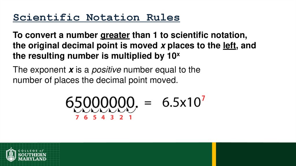 Scientific Notation Rules
